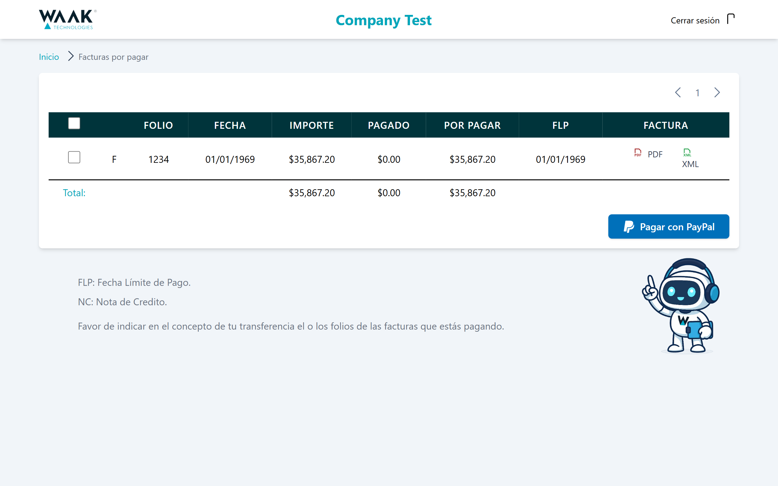 Invoice control panel with payment details, digital invoice generation and Paypal integration