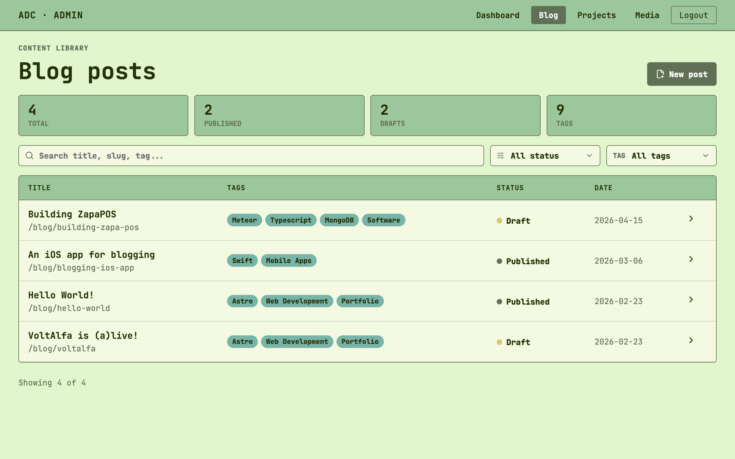 Admin blog posts manager