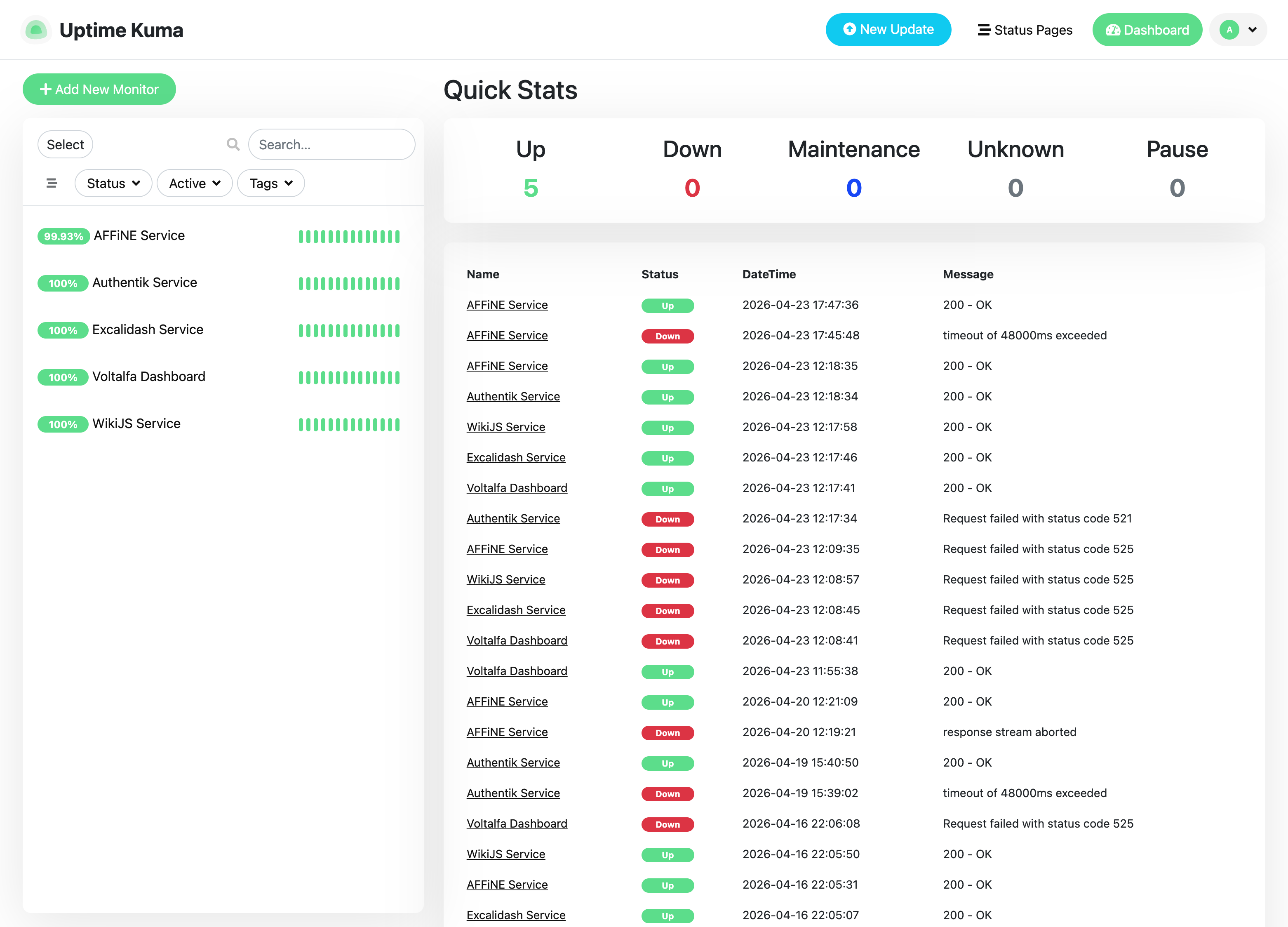 Uptime Kuma service for easy-to-access status and scheduling manteinance to projects